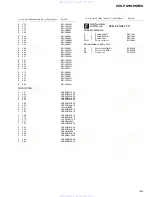 Preview for 35 page of Pioneer KEH-P690 Service Manual