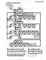 Preview for 37 page of Pioneer KEH-P690 Service Manual