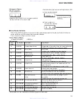 Preview for 39 page of Pioneer KEH-P690 Service Manual