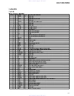 Preview for 41 page of Pioneer KEH-P690 Service Manual