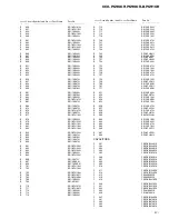 Предварительный просмотр 61 страницы Pioneer KEH-P6900R Service Manual