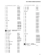 Preview for 63 page of Pioneer KEH-P6900R Service Manual