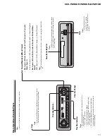 Preview for 77 page of Pioneer KEH-P6900R Service Manual