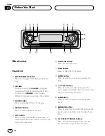 Предварительный просмотр 8 страницы Pioneer KEH-P7025 Operation Manual