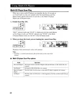 Preview for 32 page of Pioneer KEH-P7400R Operation Manual