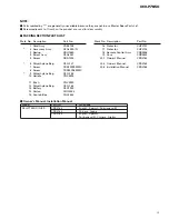 Preview for 3 page of Pioneer KEH-P7850 Service Manual