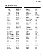 Preview for 5 page of Pioneer KEH-P7850 Service Manual