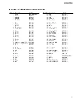 Preview for 9 page of Pioneer KEH-P7850 Service Manual