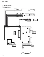 Preview for 36 page of Pioneer KEH-P7850 Service Manual