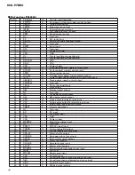 Preview for 40 page of Pioneer KEH-P7850 Service Manual