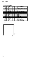 Preview for 42 page of Pioneer KEH-P7850 Service Manual