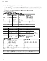 Preview for 46 page of Pioneer KEH-P7850 Service Manual