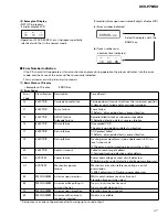 Preview for 47 page of Pioneer KEH-P7850 Service Manual