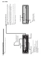 Preview for 50 page of Pioneer KEH-P7850 Service Manual