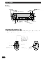 Предварительный просмотр 4 страницы Pioneer KEH-P7900R EW Operation Manual