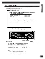 Предварительный просмотр 9 страницы Pioneer KEH-P7900R EW Operation Manual