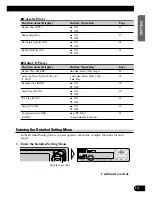 Preview for 15 page of Pioneer KEH-P7910R EE Operation Manual