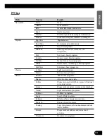 Preview for 25 page of Pioneer KEH-P7910R EE Operation Manual