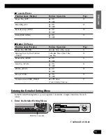 Предварительный просмотр 17 страницы Pioneer KEH-P8010R Operation Manual