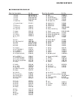 Preview for 7 page of Pioneer KEH-P8010R Service Manual