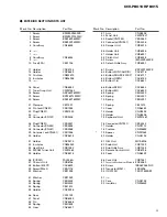 Preview for 9 page of Pioneer KEH-P8010R Service Manual