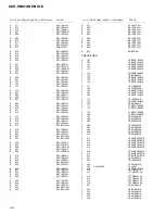 Preview for 42 page of Pioneer KEH-P8010R Service Manual