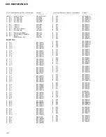 Preview for 44 page of Pioneer KEH-P8010R Service Manual