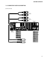 Preview for 53 page of Pioneer KEH-P8010R Service Manual