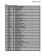 Preview for 55 page of Pioneer KEH-P8010R Service Manual