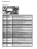 Preview for 60 page of Pioneer KEH-P8010R Service Manual