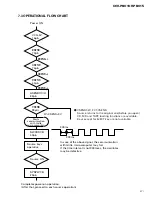 Preview for 61 page of Pioneer KEH-P8010R Service Manual