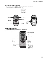 Preview for 63 page of Pioneer KEH-P8010R Service Manual