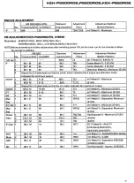 Preview for 7 page of Pioneer KEH-P8200RDS EW Service Manual