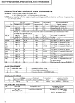 Preview for 8 page of Pioneer KEH-P8200RDS EW Service Manual