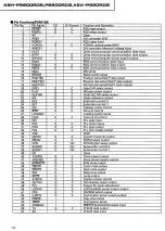 Preview for 10 page of Pioneer KEH-P8200RDS EW Service Manual