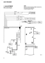 Предварительный просмотр 6 страницы Pioneer KEH-P8400R Service Manual