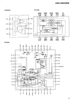 Предварительный просмотр 9 страницы Pioneer KEH-P8400R Service Manual