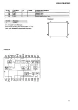 Предварительный просмотр 11 страницы Pioneer KEH-P8400R Service Manual