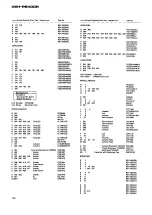 Предварительный просмотр 18 страницы Pioneer KEH-P8400R Service Manual