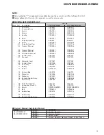 Preview for 3 page of Pioneer KEH-P8800R-W/EW Service Manual