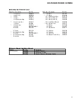 Preview for 5 page of Pioneer KEH-P8800R-W/EW Service Manual