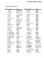 Preview for 7 page of Pioneer KEH-P8800R-W/EW Service Manual