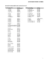 Preview for 11 page of Pioneer KEH-P8800R-W/EW Service Manual