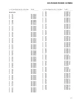 Preview for 41 page of Pioneer KEH-P8800R-W/EW Service Manual