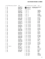 Preview for 43 page of Pioneer KEH-P8800R-W/EW Service Manual