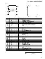 Preview for 59 page of Pioneer KEH-P8800R-W/EW Service Manual