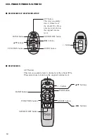 Preview for 64 page of Pioneer KEH-P8800R-W/EW Service Manual