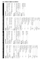 Preview for 68 page of Pioneer KEH-P8800R-W/EW Service Manual