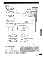 Preview for 41 page of Pioneer KEH-P8800R Installation Manual