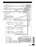 Preview for 65 page of Pioneer KEH-P8800R Installation Manual